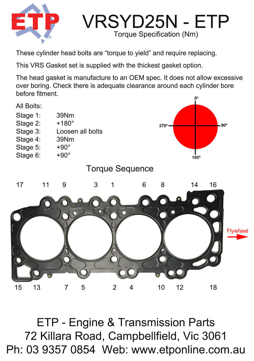 ETP Ultimate VRS Gasket Set for Nissan YD25